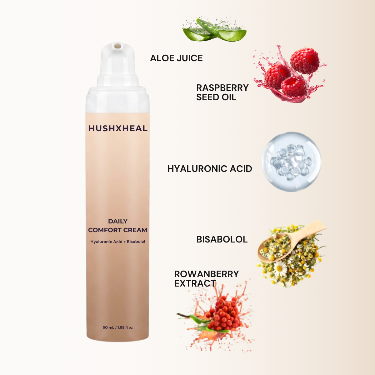 HUSHXHEAL Daily Comfort Cream ingredient infographic featuring aloe juice, raspberry seed oil, hyaluronic acid, bisabolol and rowanberry extract.
