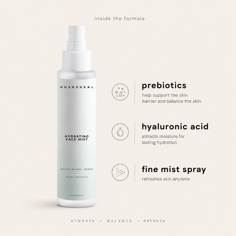 HUSHXHEAL Hydrating Face Mist infographic highlighting prebiotics, hyaluronic acid, and fine mist spray benefits on a soft cream background.